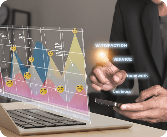 Customer Experience Tracking
